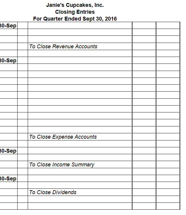 the horizontal analysis.Use the information provided from the other statements below. Janie's