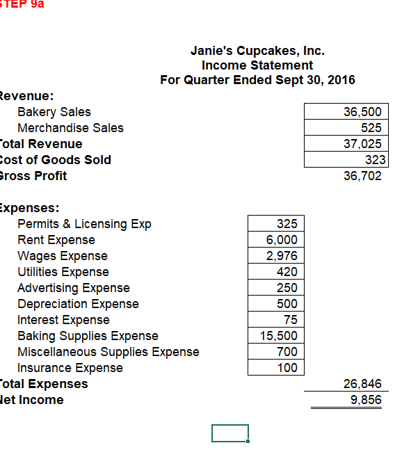 8 Beginning Balance 9 Add Net Income 0 Less Dividends 11 EndingBalance