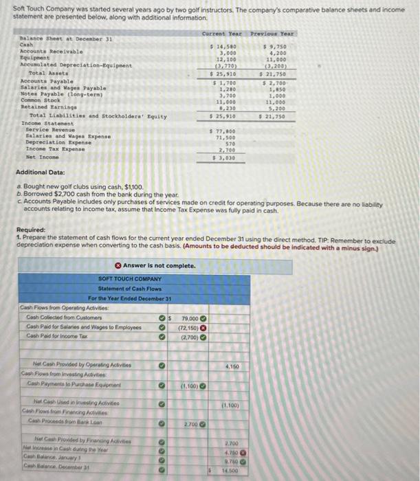  Son Touch Company was started several years ago by two goif