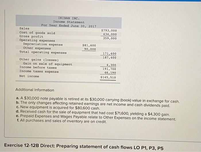 of cash flows LO P1, P2, P3, A1 [The following information applies