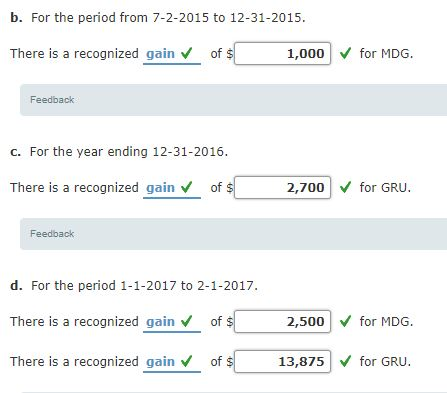 2, 3) Karen Samuels (Social Security number 123-45-6789) makes the following purchases