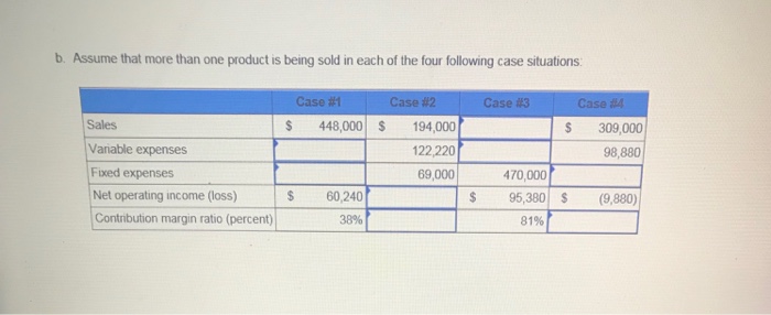 the eight case situations below. Each case is independent of the others.