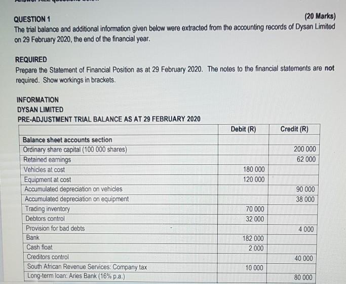  QUESTION 1 (20 Marks) The trial balance and additional information given