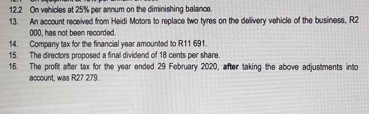 of Financial Position as at 29 February 2020. The notes to the
