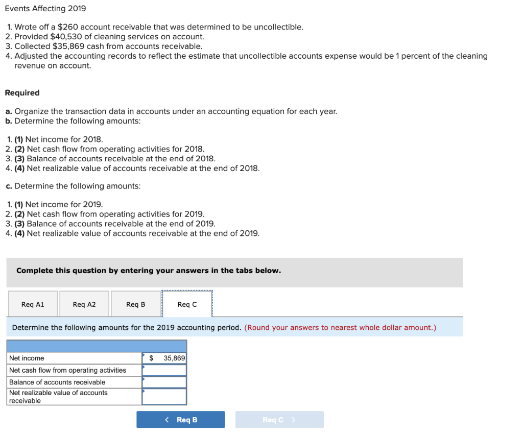 they figured out these numbers. IM not sure if the first one
