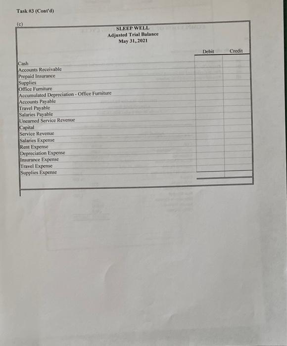 balance below: (a) (b) (c) Prepare an income statement, statement of owner's