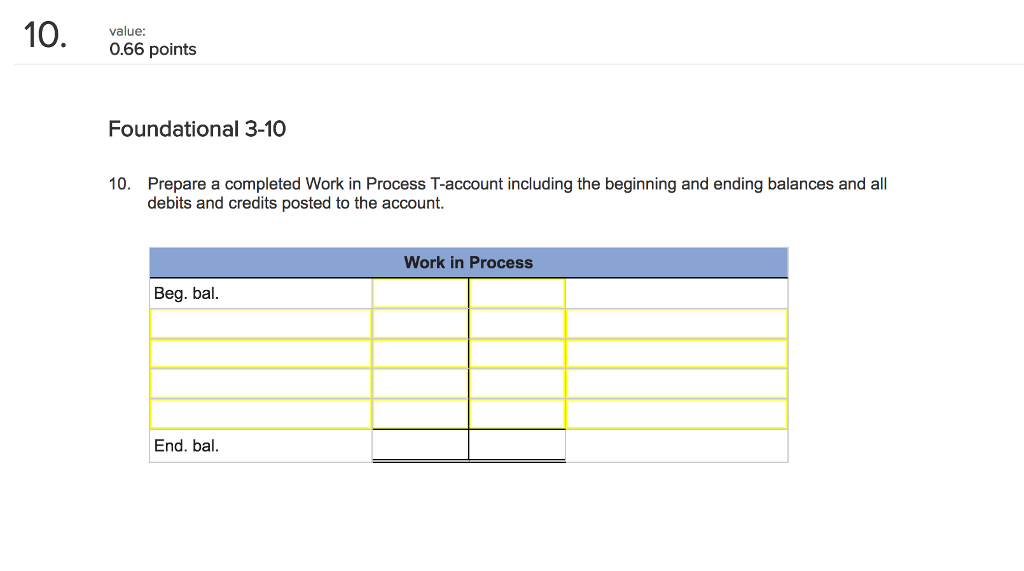 progress at the beginning of March and no beginning inventories. started only
