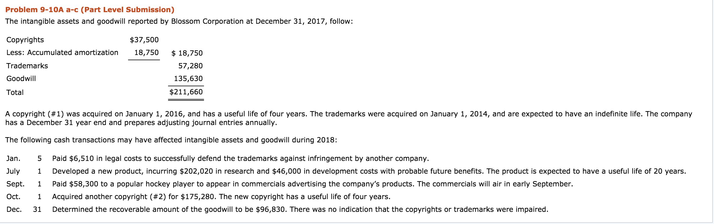journal entries required at December 31. (Credit account titles are automatically indented