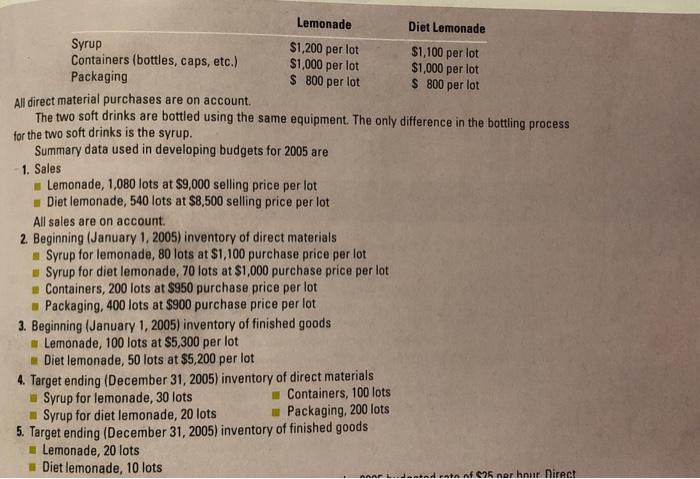 else answer this post. Thank you Collaborative Learning Problem 6-40 Comprehensive review