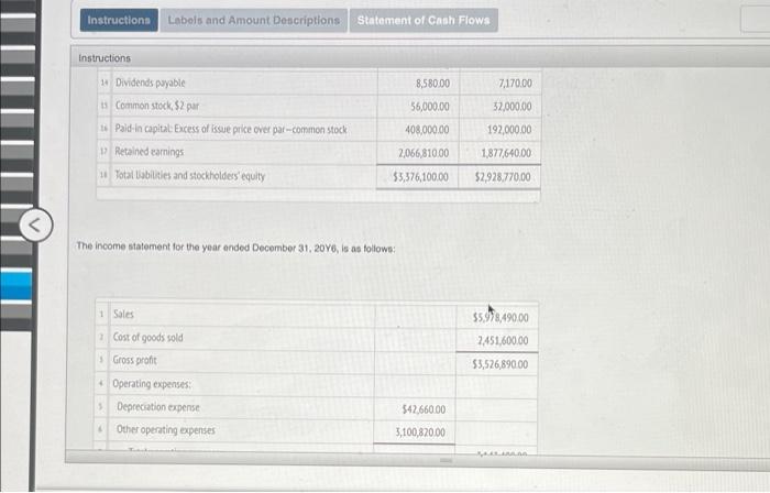 of Cash Flows Instructions The comparative balance sheet of Canace Products Inc.