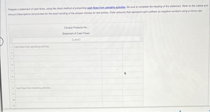 0.00 879,880.00 Equipment Accumulated depreciation (243,670.00) 53,376,100.00 679,710.00 (201,010.00) $2,928,770.00 10 Total