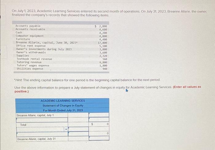  On July 1, 2023, Academic Learning Services entered its second month