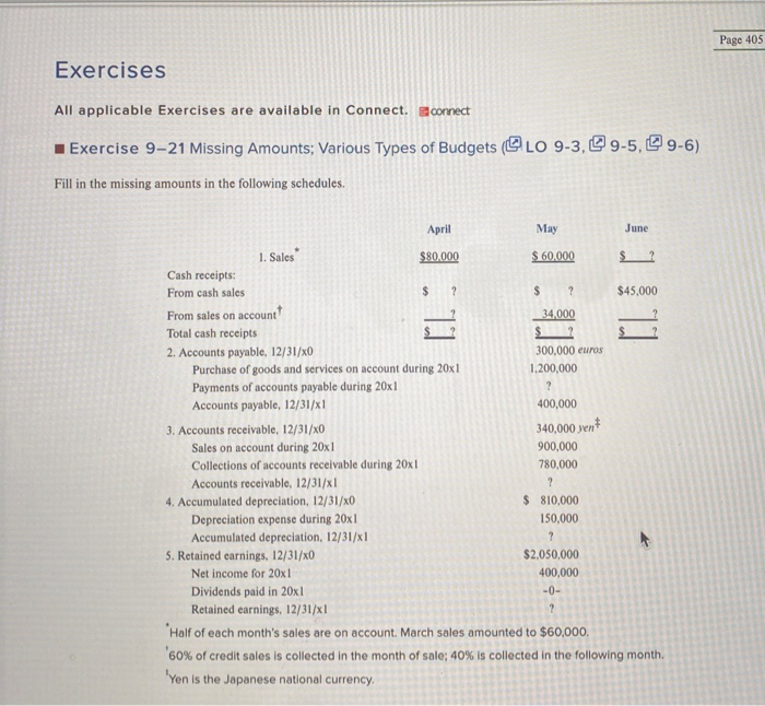 also where can I find the exercise solutions within my managerial acxounting