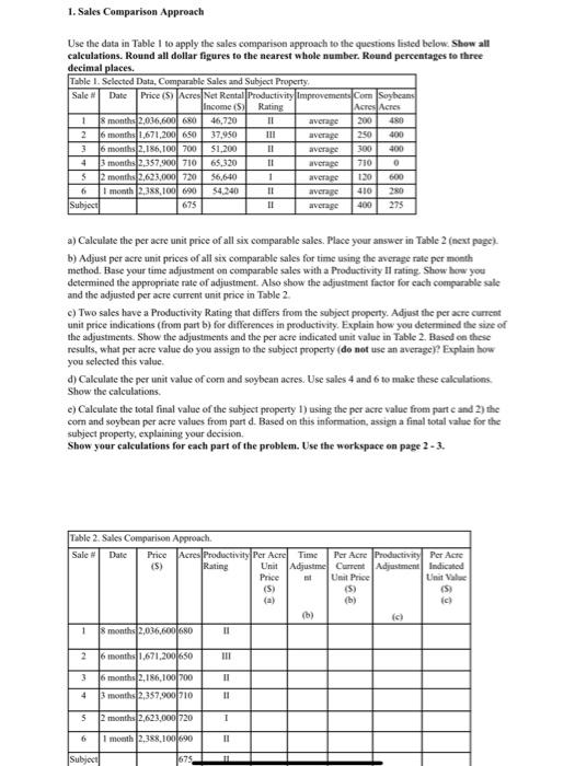  1. Sales Comparison Approach Use the data in Table I to
