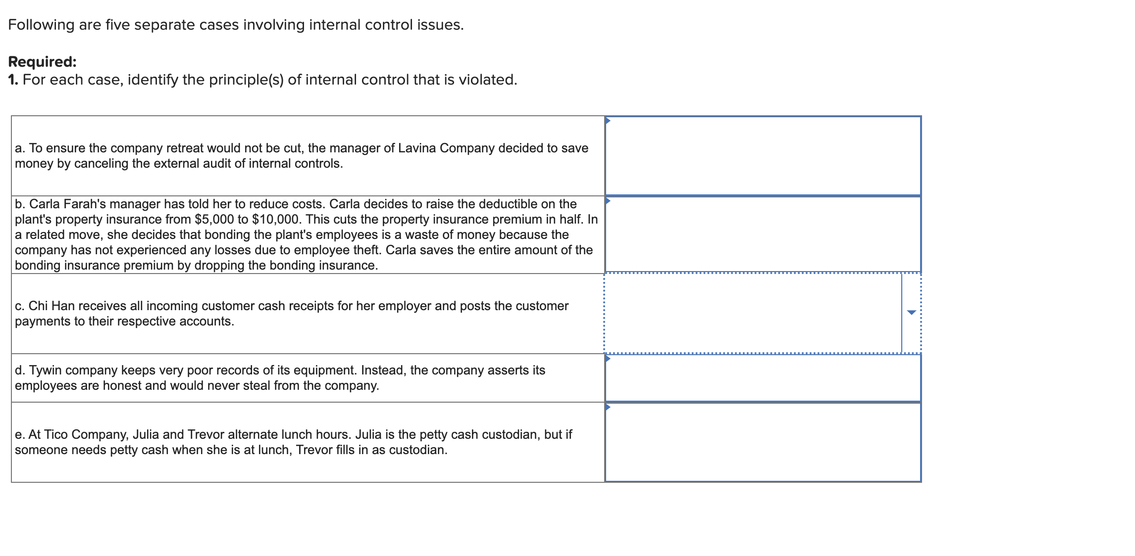  Following are five separate cases involving internal control issues. Required: 1.
