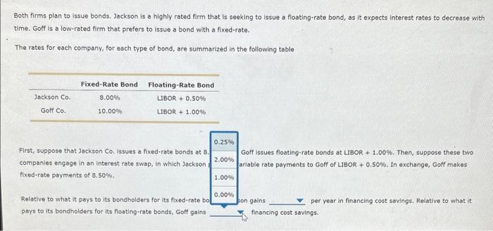 Jackson is a highly rated firm that is seeking to issue a