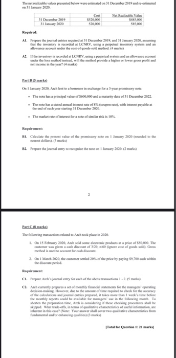  The net realizable values presented below were estimated on 31 December
