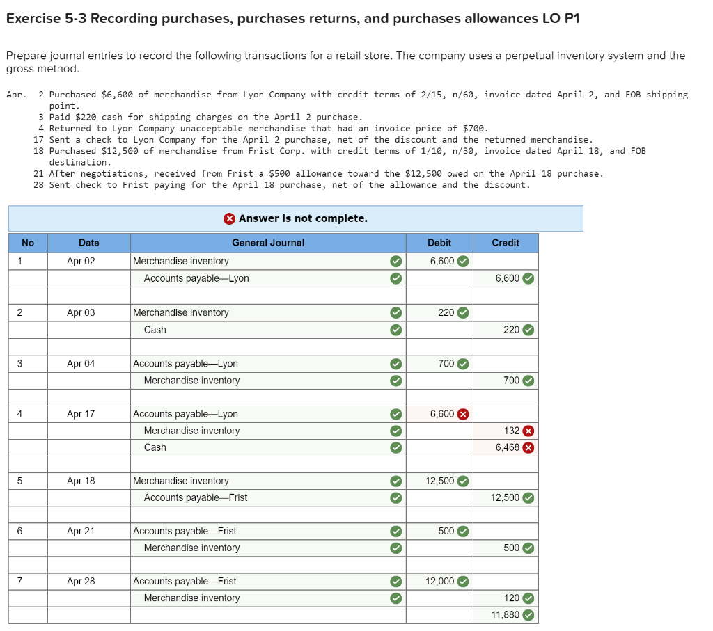 What am I doing wrong with my April 17th entry? Exercise 5-3