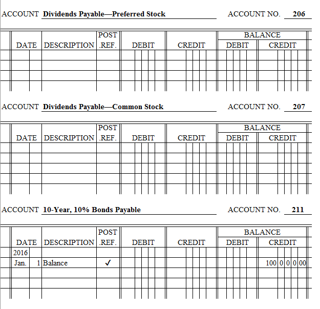 dollar. 1. Open the general ledger accounts and enter the balances for