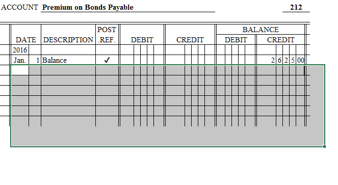 January 1, 2016. Obtain the necessary figures from the trial balance. 2.