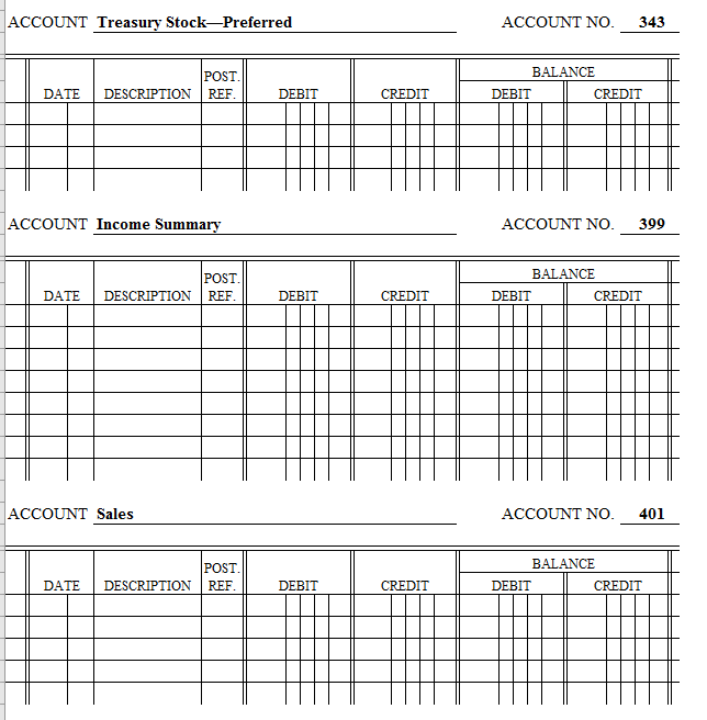 common stock in 2016. What is the effect on total par value?