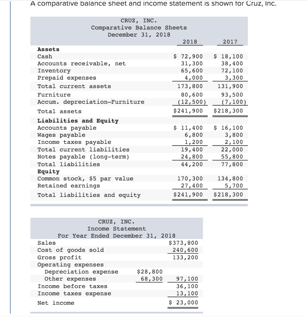 This is a 3 part question. 1) For the first one, I