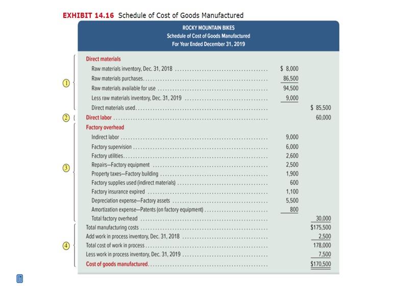 Using data provided from the income statement data (inc data) worksheet and
