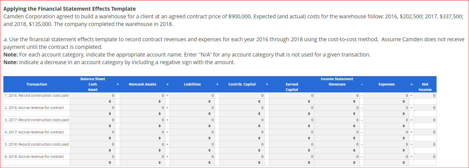 Applying the Financial Statement Effects Template (Part A) OPTIONS FOR BOXES
