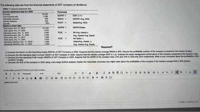 Table 1: Financial statements data Income statement data for 2020 Formula Net