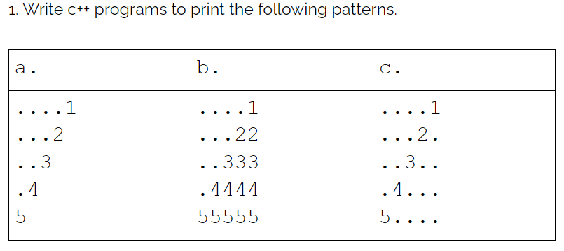 1. Write C++ programs to print the following patterns. a. b.