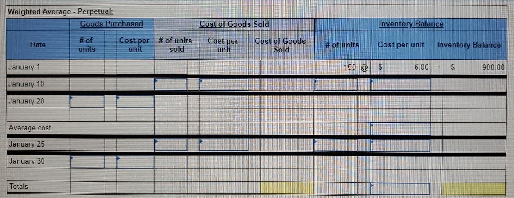 you. Required information Use the following information for the Exercises 3-7 below.