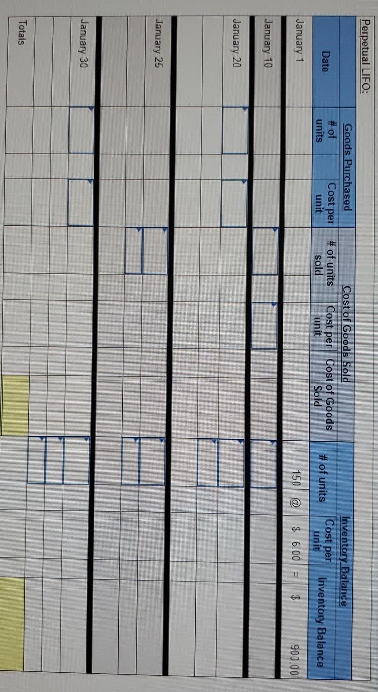 reported the following January purchases and sales data for its only product.