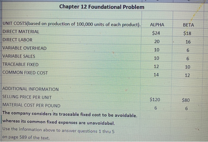  Chapter 12 Foundational Problem ALPHA UNIT COSTS(based on production of 100,000