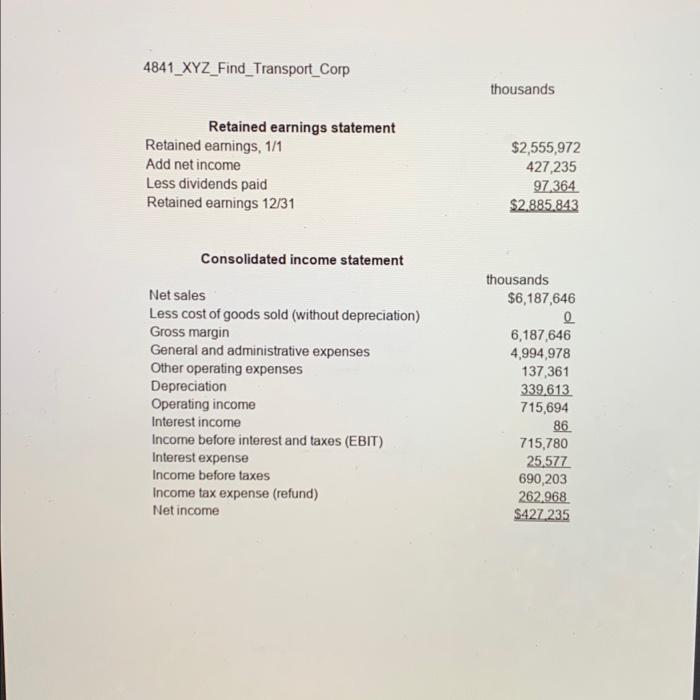 turnover = 7. ROA= 8. Average income tax rate = 9. Days