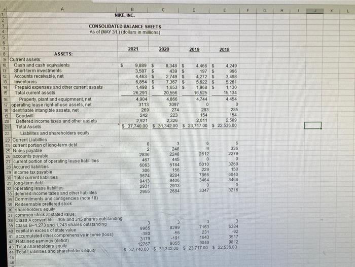 - $ % 9 SA Conditional Forma Formatting Table Font Alignment Number