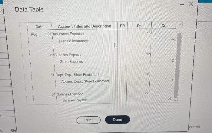 date thank you Holowing usting entries that came in the dustments social