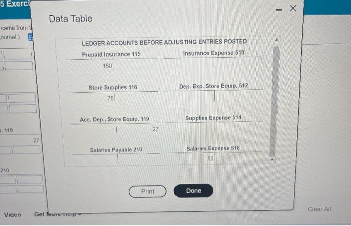 the workshoot to the accounts and be sueldorference back to the journal