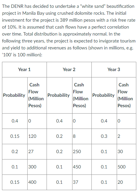 What is the expected cash flow value for Year 1, Year 2,