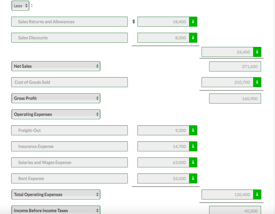January 2022. Cost of goods sold $210,700 Rent expense $33,500 Freight-out 9,200