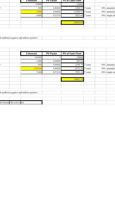 auto acquisition: a traditional gas- powered auto or a hybrid auto. Based