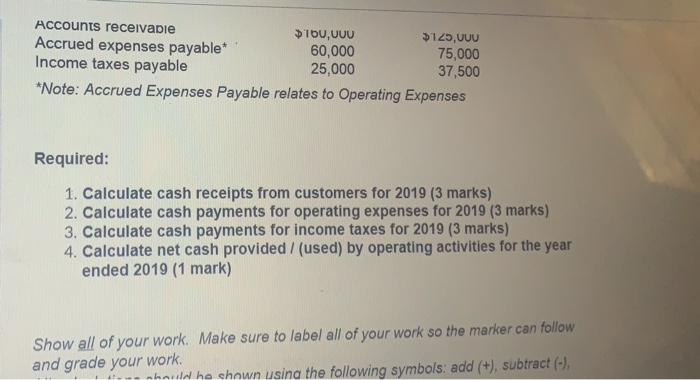 Nova Contracting Ltd.: Condensed Income Statement for the year ended December 31,