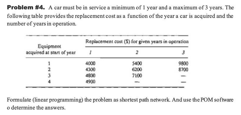  Problem #4. A car must be in service a minimum of