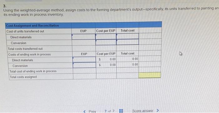 two manufacturing departments, forming and painting. The company uses the weighted average