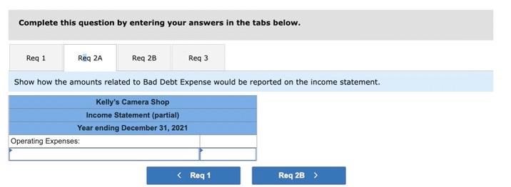 During the year ended December 31,2021, Kellys Camera Shop had sales