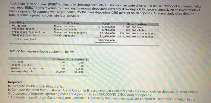  Rock Solid Bank and Trust (RSB&T) offers only checking accounts. Customers