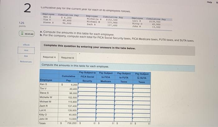  Help 5 2 Cumulative pay for the current year for each