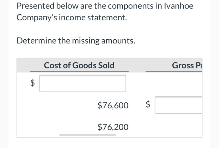 the missing amounts. Sales Revenue Cost of (a) $82,100 $ (b) $111,500