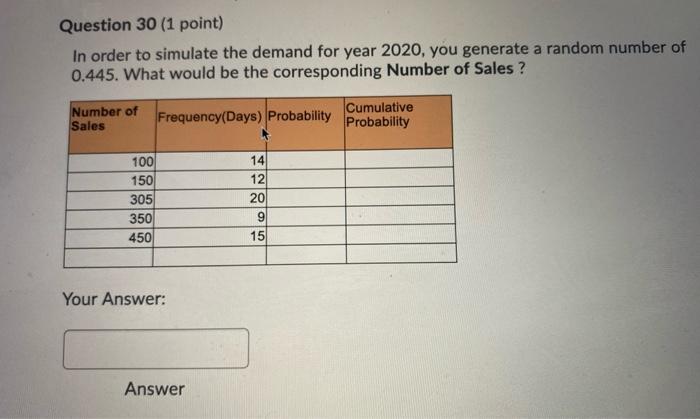  Question 30 (1 point) In order to simulate the demand for