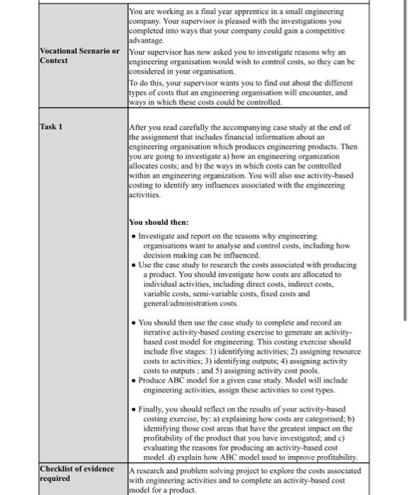 full answer plzzz You are working as a final year apprentice in