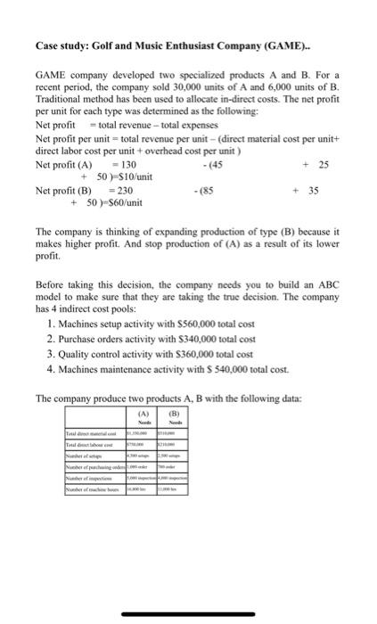 a small engineering company. Your supervisor is pleased with the investigations you